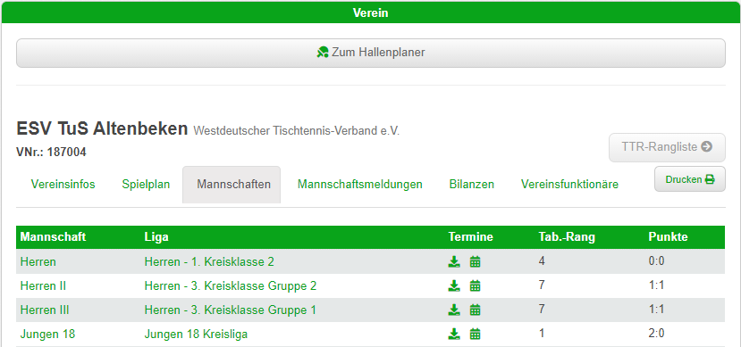 Die Saison 2020/2021 hat erfolgreich begonnen